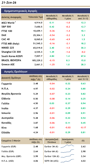 Στιγμιότυπο_οθόνης_2026-09-21_144234.png